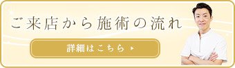 ご来店から施術の流れ